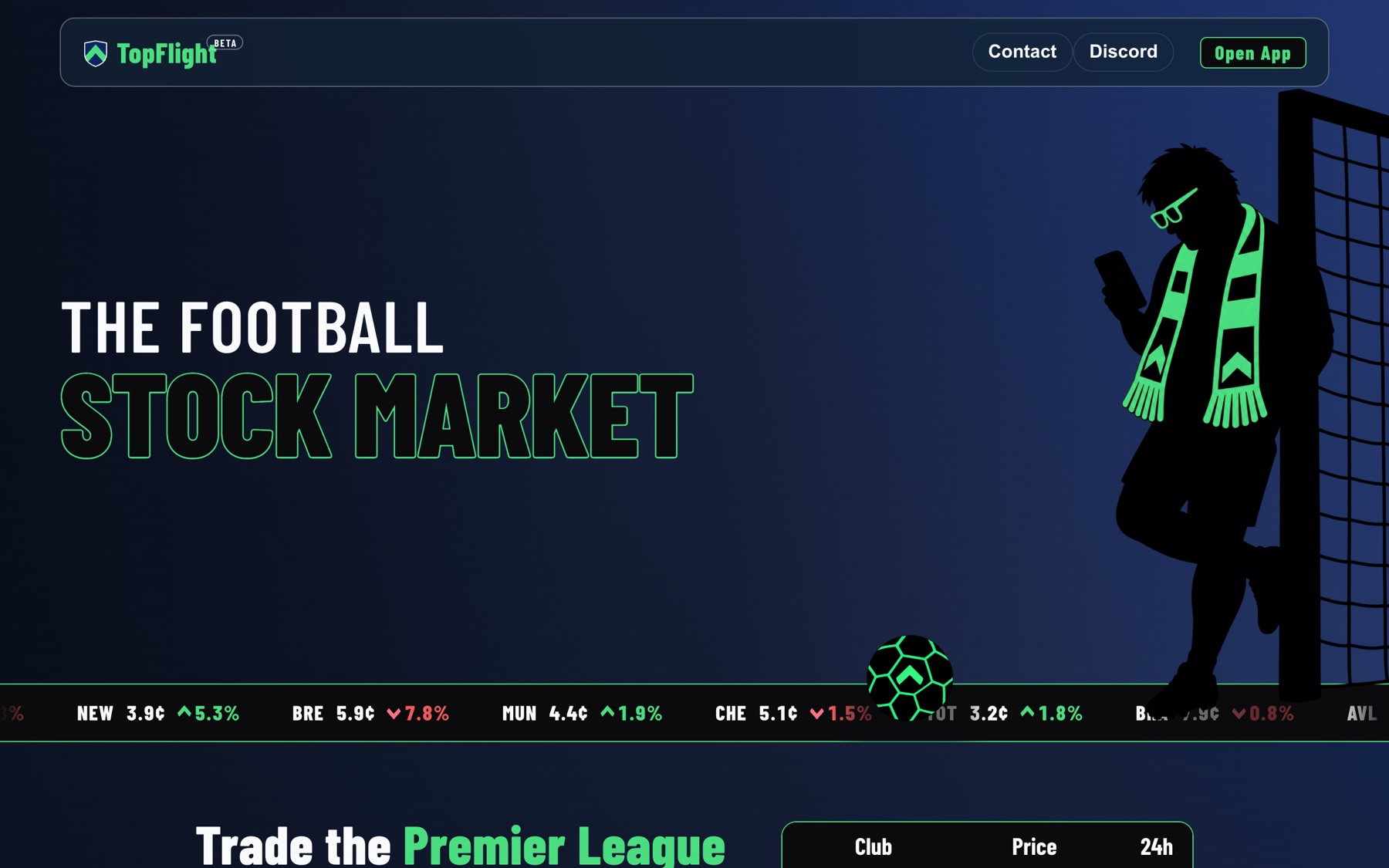 The TopFlight landing page: The Football Stock Market